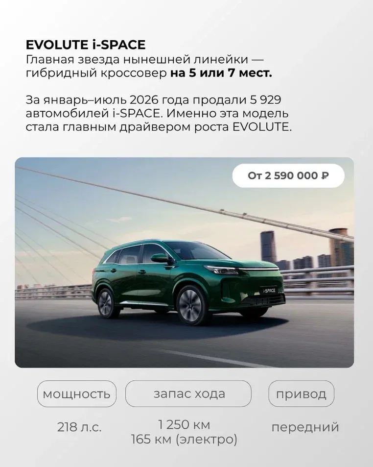 Собрали модели EVOLUTE в одном месте