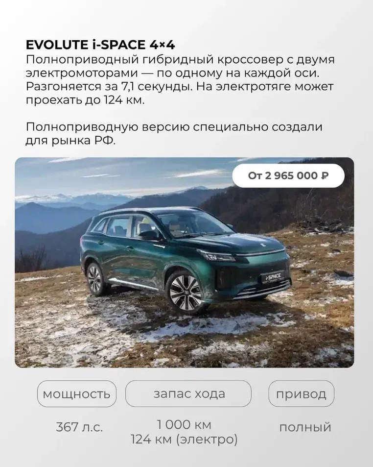 Собрали модели EVOLUTE в одном месте