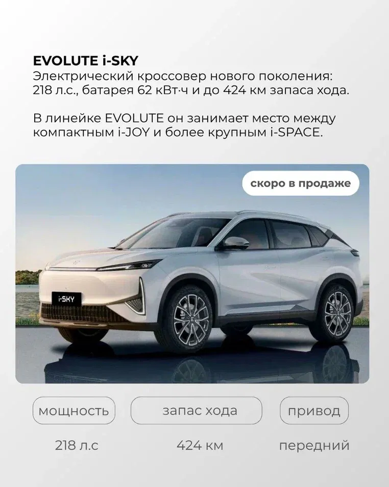 Собрали модели EVOLUTE в одном месте