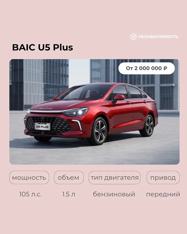 Подборка автомобилей до 3 млн ₽