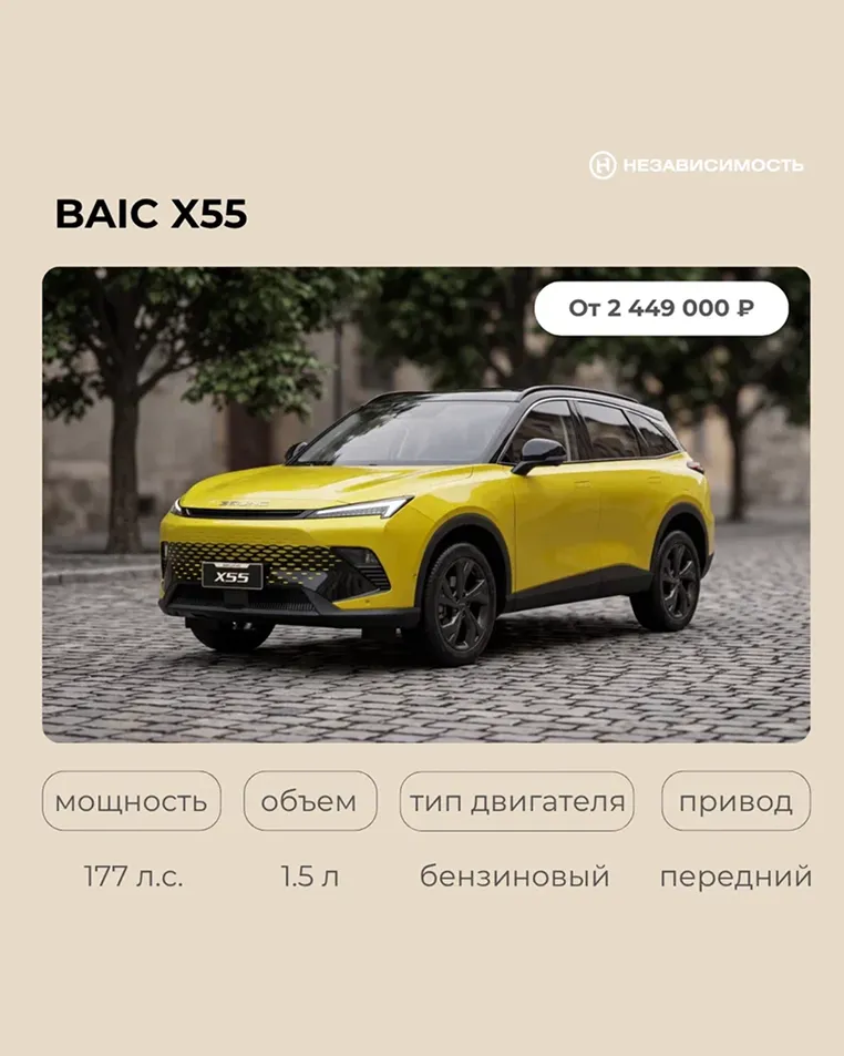 Подборка автомобилей до 3 млн ₽
