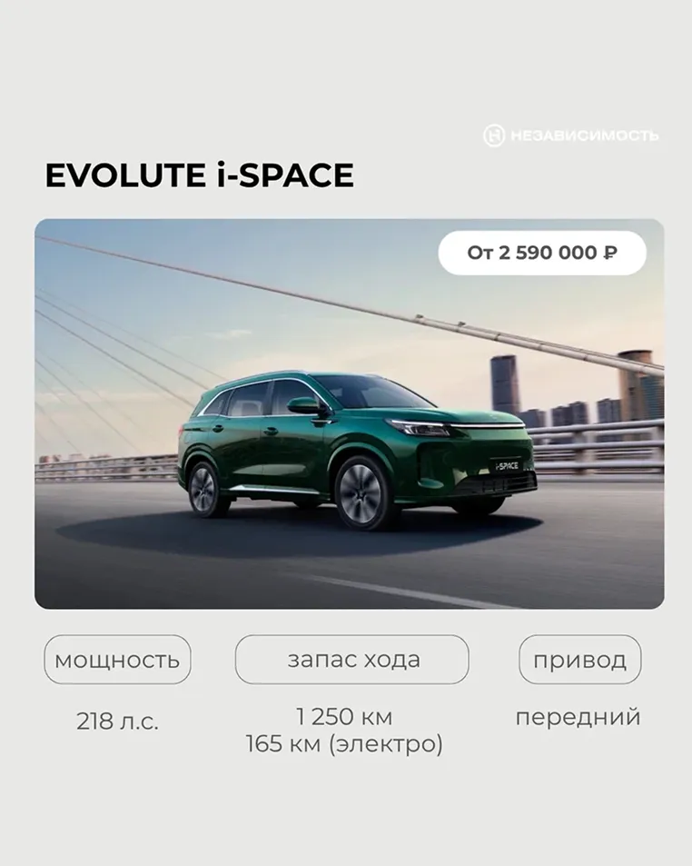 Подборка автомобилей до 3 млн ₽