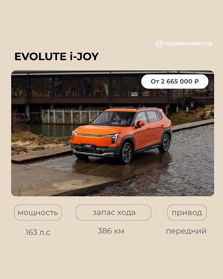 Подборка автомобилей до 3 млн ₽