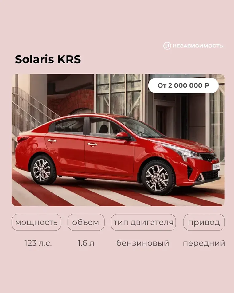 Подборка автомобилей до 3 млн ₽