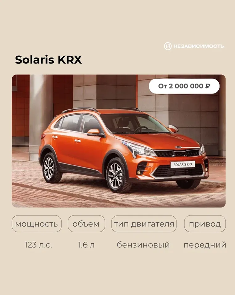 Подборка автомобилей до 3 млн ₽