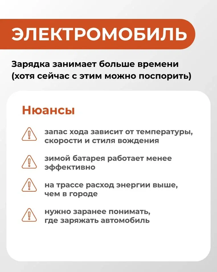 Электрокар или гибрид. Вот в чем вопрос.