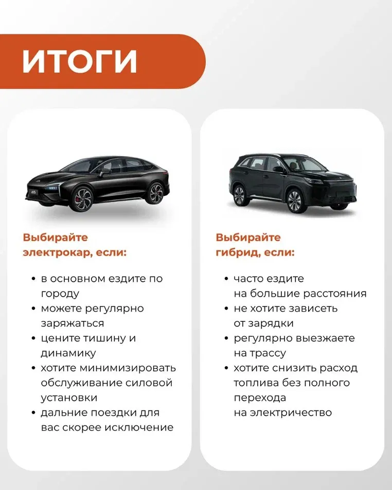 Электрокар или гибрид. Вот в чем вопрос.